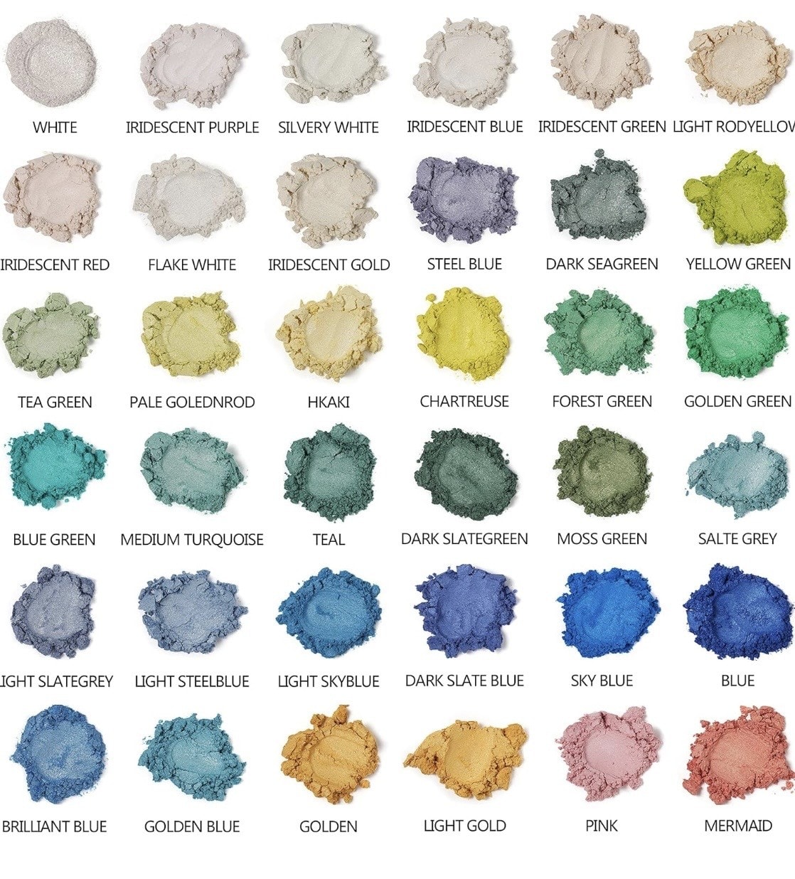 Mica Colors — Chart 1