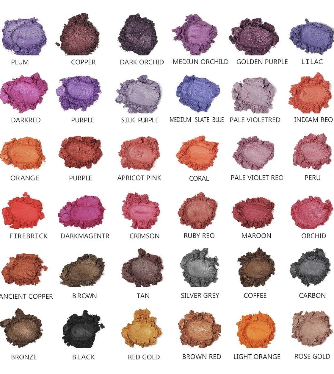 Mica Colors — Chart 2